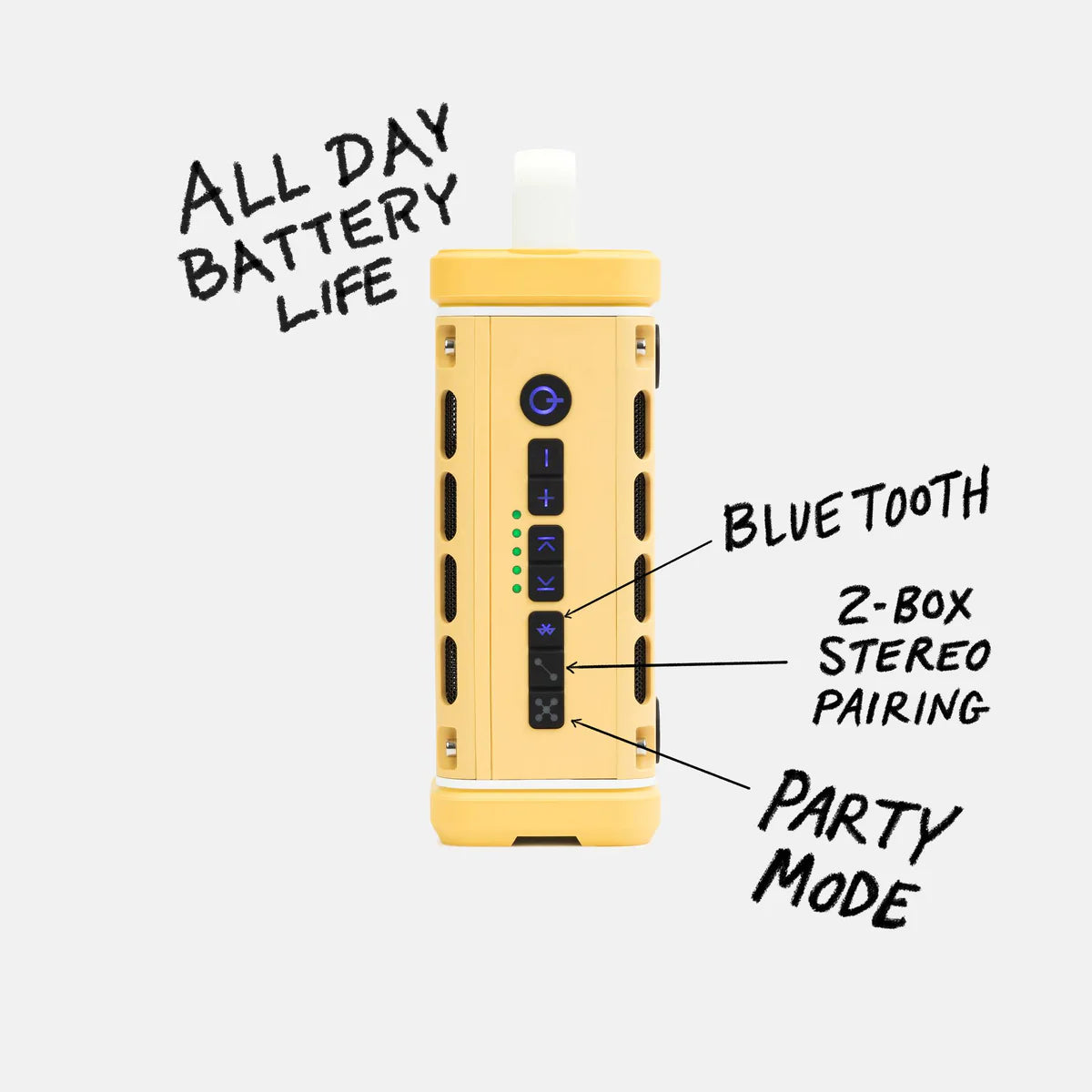 Turtlebox Ranger- Fighting Lady Yellow