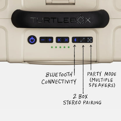 Grande Turtlebox Speaker
